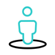 Recruitment process outsourcing